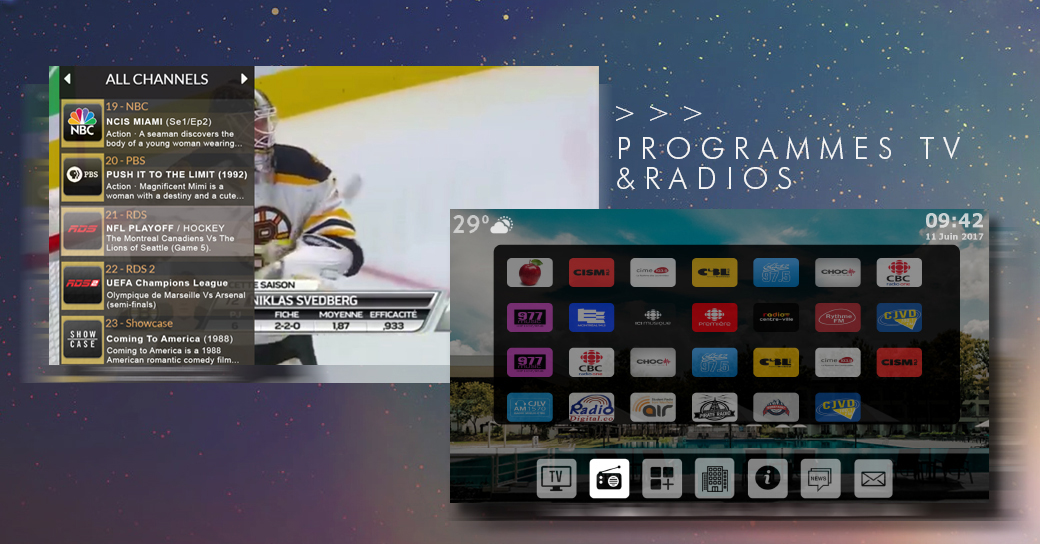 Hôtel intelligent plateforme TV NOAN